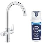 Análisis y comparativa: Los mejores grifos de cocina con sistema de osmosis de la marca Grohe